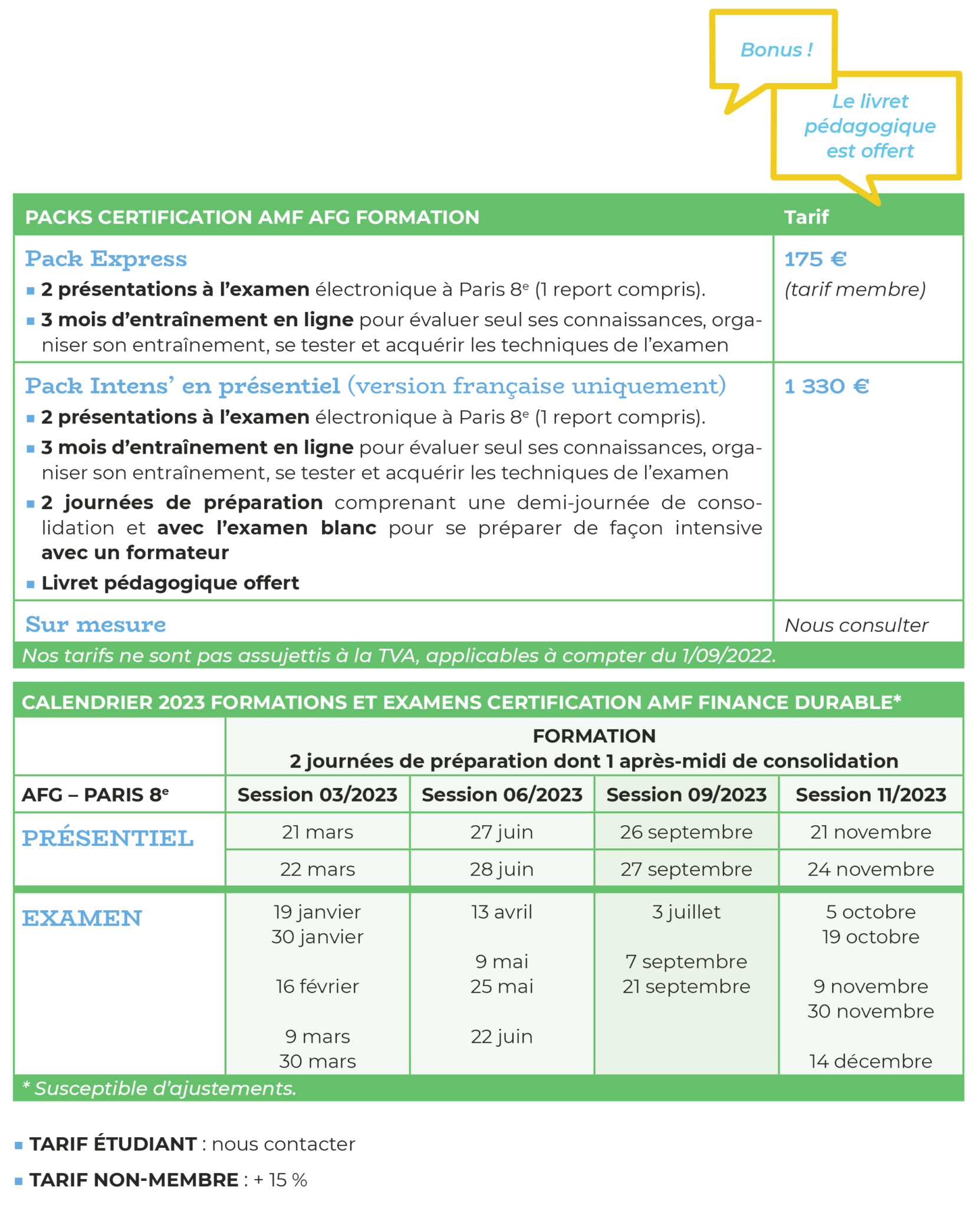 Certification Amf Finance Durable Afg Formation 2640